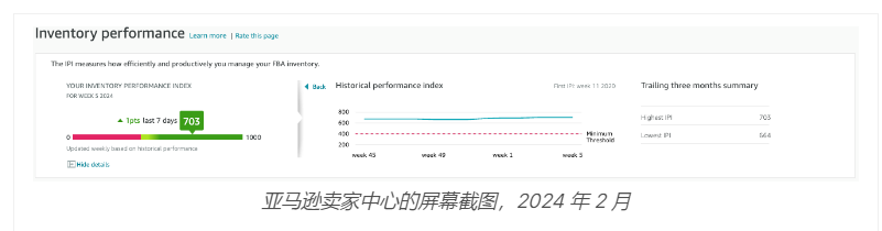 亚马逊卖家宝典：2024年库存管理技巧与策略